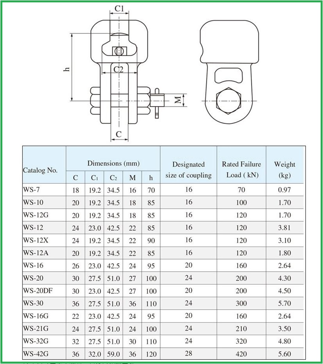 Socket clevis  link fitting