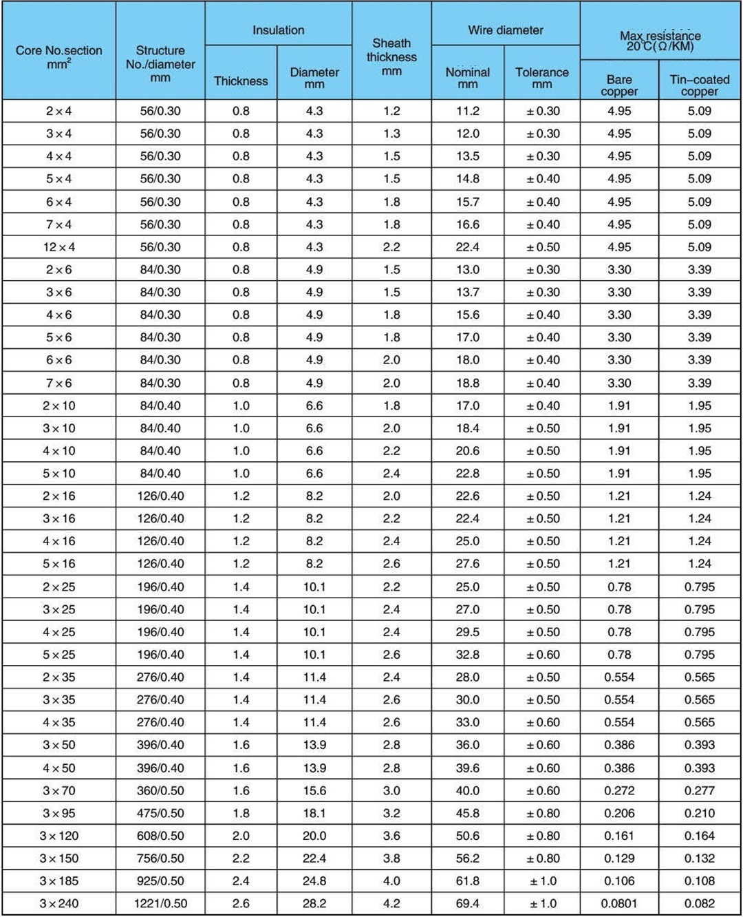 参数7_看图王